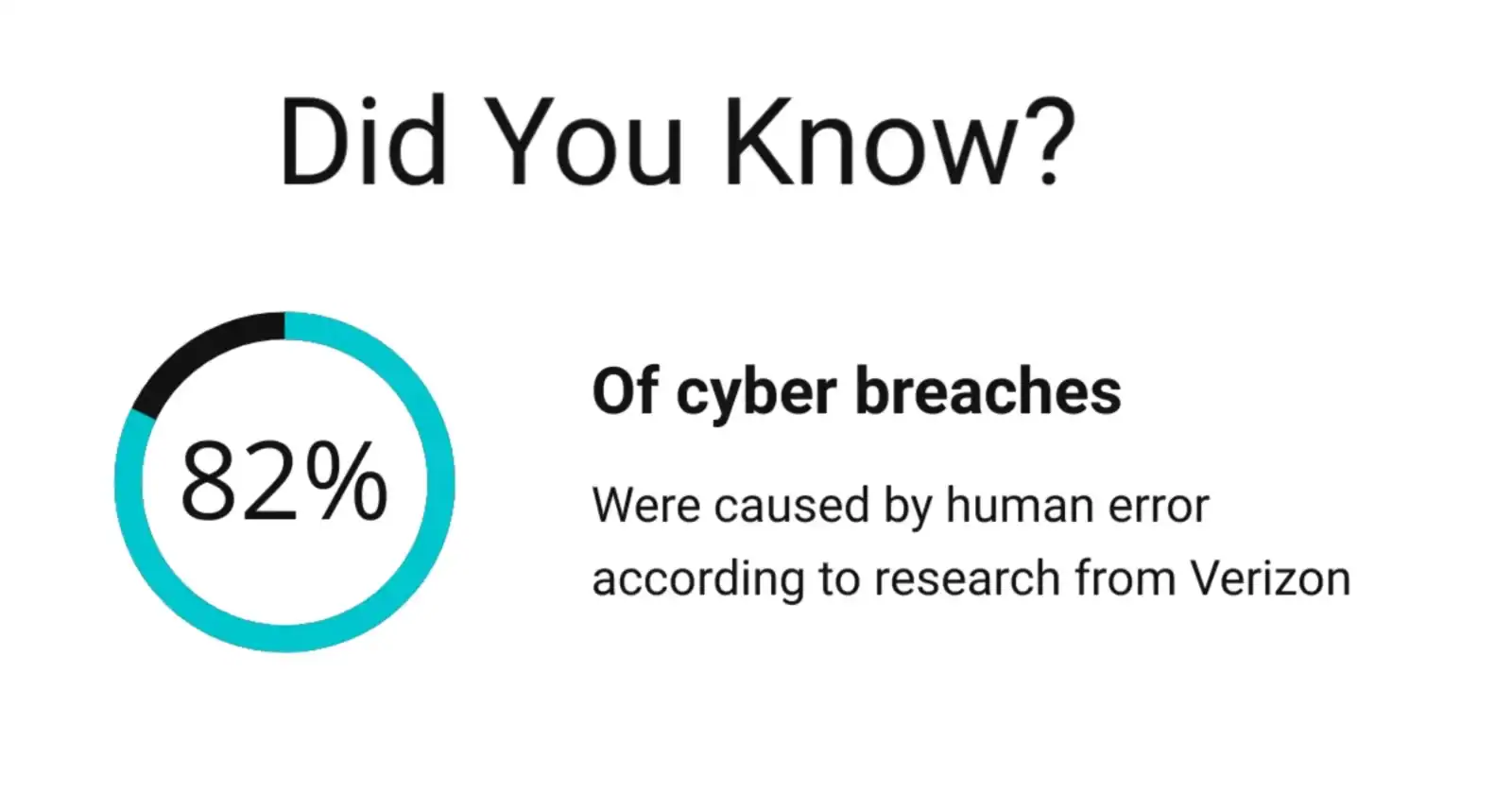 What Is an Information Security Policy